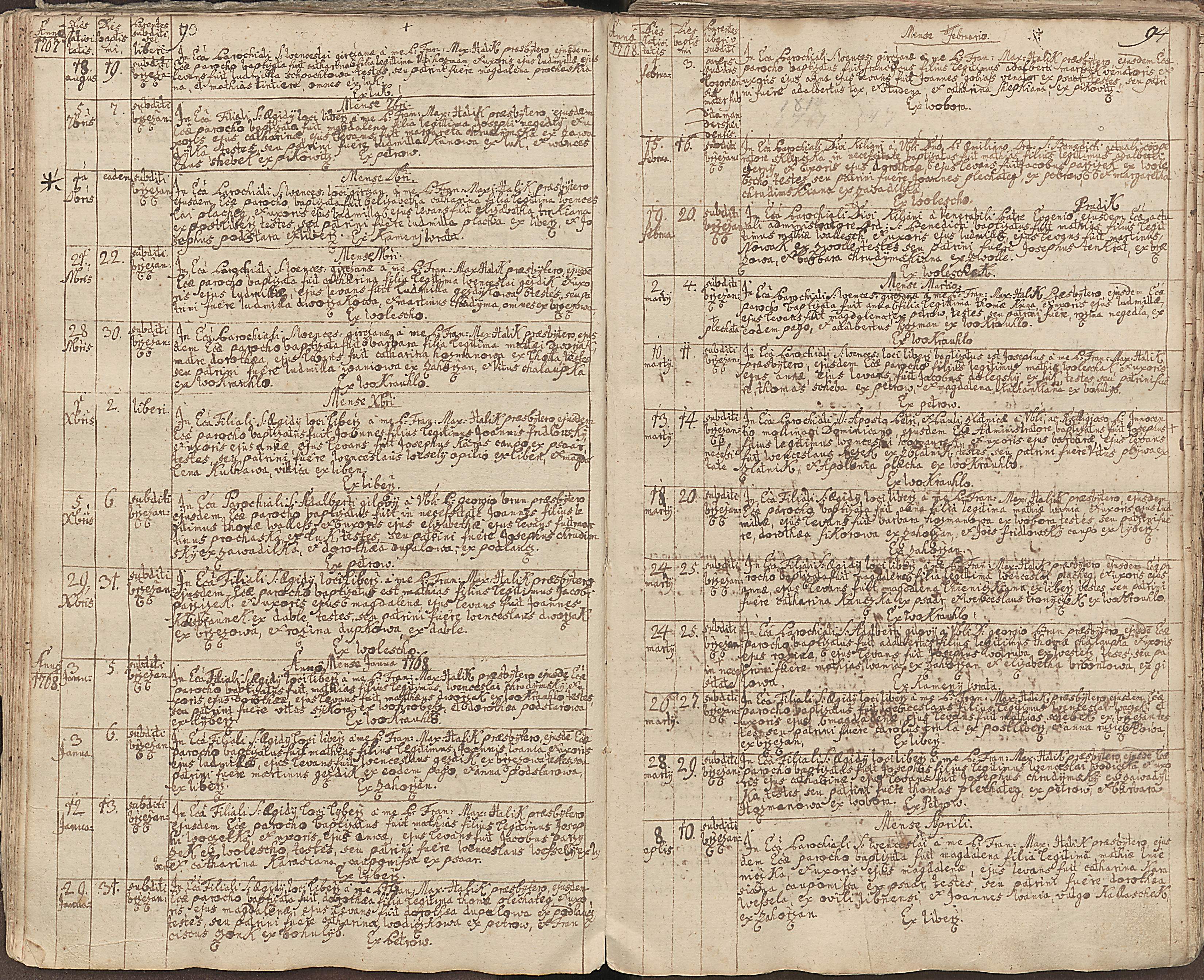 rok 1767 *Magdalena dcera Josefa Nejedlého a Kateřiny, jeho první ženy
